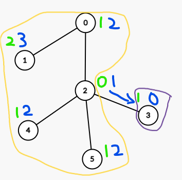 depthchange2
